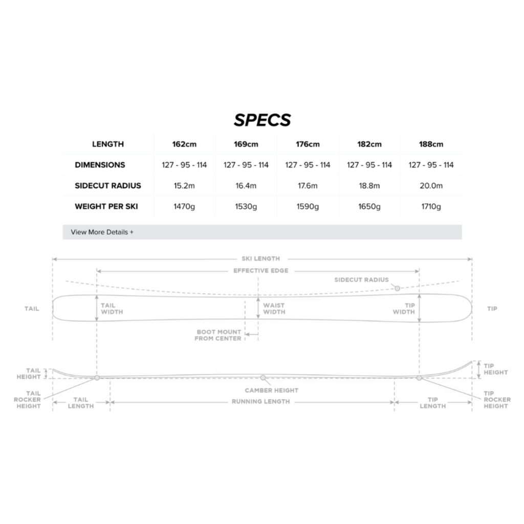 BETA Blueprint - The Flight Ski